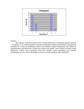 Eksperimento rezultatų statistikinis apdorojimas 3 puslapis
