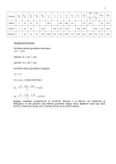 Kirchhofo dėsnių daugiakontūrinei schemai tyrimas 2 puslapis