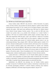 Lietuvos Respublikos (LR) Valstybės biudžeto pajamų analizė 2004-2005 ir 2008-2010 metais 5 puslapis