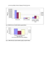 Lietuvos Respublikos (LR) Valstybės biudžeto pajamų analizė 2004-2005 ir 2008-2010 metais 6 puslapis