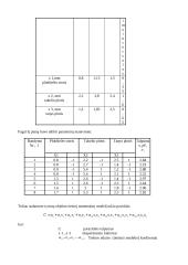 REA matematinio modelio sudarymas pilno faktorinio eksperimento metodu 2 puslapis