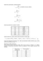 REA matematinio modelio sudarymas pilno faktorinio eksperimento metodu 3 puslapis