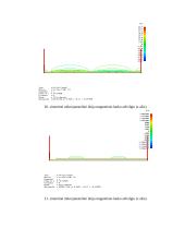 Simetrinių juostelinių ir mikrojuostelinių linijų modeliavimas 11 puslapis