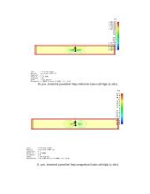 Simetrinių juostelinių ir mikrojuostelinių linijų modeliavimas 6 puslapis