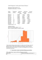 Statistinių tikslumo tyrimo metodų ir matavimo priemonių taikymas 4 puslapis