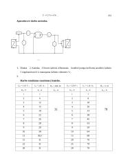 Termoelektroninės emisijos reiškinio tyrimo ataskaita 2 puslapis