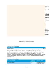 Agronomijos pagrindų kontrolinis darbas 17 puslapis