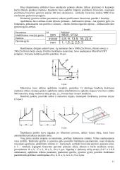 Apdirbamos medienos paviršių šiurkštumą įtakojantys faktoriai 11 puslapis