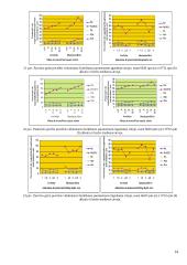 Apdirbamos medienos paviršių šiurkštumą įtakojantys faktoriai 14 puslapis