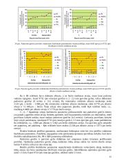 Apdirbamos medienos paviršių šiurkštumą įtakojantys faktoriai 15 puslapis