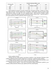 Apdirbamos medienos paviršių šiurkštumą įtakojantys faktoriai 10 puslapis