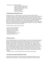 Botanikos kontrolinis darbas 7 puslapis