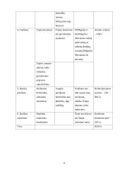 Cukrinių runkelių auginimo technologiniai elementai ir jų ekonominis vertinimas 8 puslapis