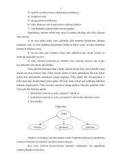 Čekiai bankininkystėje 5 puslapis