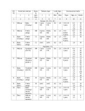 Elektros tinklo projektavimas 6 puslapis