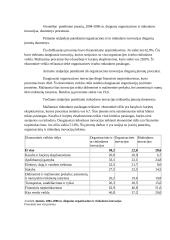 Išgaunamosios pramonės sektoriaus analizė ir konkurencingumo įvertinimas 10 puslapis