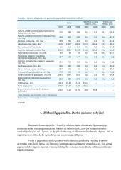 Išgaunamosios pramonės sektoriaus analizė ir konkurencingumo įvertinimas 6 puslapis