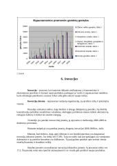Išgaunamosios pramonės sektoriaus analizė ir konkurencingumo įvertinimas 8 puslapis