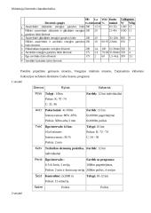 Ištvermės samprata, lavinimo ir kontrolės technologijos: baidarių ir kanojų irklavimas 5 puslapis