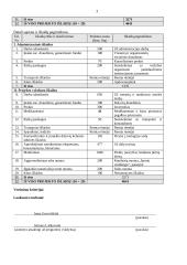 Projektas: kvadrato  turnyras 3 puslapis