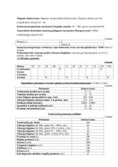 Sprinterių rengimo tikslinė programa 2 puslapis