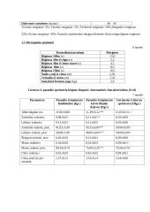 Sprinterių rengimo tikslinė programa 3 puslapis