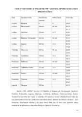 Stiklo dirbinių vežimo technologinio proceso pasirinktu maršrutu planas 12 puslapis