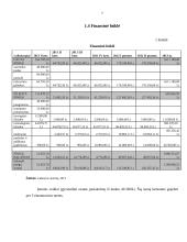 Verslo planas: kavinė-baras "Vishtas" 6 puslapis