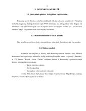 Verslo planas: kavinė-baras "Vishtas" 8 puslapis