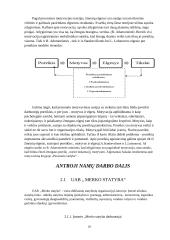 Žmogiškųjų išteklių valdymo ypatumai: UAB "Merko statyba" 10 puslapis