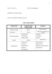 Savaitinis auklėtojos veiklos planavimas, vaiko veiklos analizė 4 puslapis