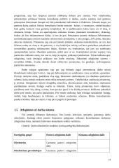 Įmonės personalo valdymo analizė: prekyba kosmetika, parfumerija ir kūno priežiūros priemonėmis UAB "Armavis" 14 puslapis