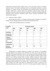 Įmonės personalo valdymo analizė: prekyba kosmetika, parfumerija ir kūno priežiūros priemonėmis UAB "Armavis" 7 puslapis