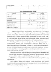 Įmonės veiklos planavimo praktikos ataskaita: prekyba žuvimi UAB "Lignesa" 14 puslapis