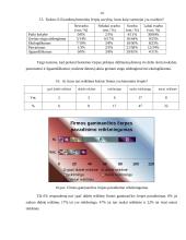 Mokomosios praktikos ataskaita: prekyba statybinėmis medžiagomis UAB "Orfis" 14 puslapis