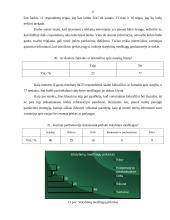 Mokomosios praktikos ataskaita: prekyba statybinėmis medžiagomis UAB "Orfis" 17 puslapis