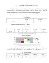 Mokomosios praktikos ataskaita: prekyba statybinėmis medžiagomis UAB "Orfis" 7 puslapis