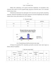 Mokomosios praktikos ataskaita: prekyba statybinėmis medžiagomis UAB "Orfis" 9 puslapis