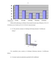 Mokomosios praktikos ataskaita: rastinių namų, pirčių, vasarnamių statyba ir rekonstrukcija 12 puslapis