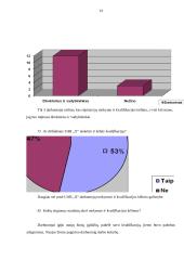 Mokomosios praktikos ataskaita: rastinių namų, pirčių, vasarnamių statyba ir rekonstrukcija 14 puslapis
