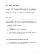 Praktikos ataskaita: kelionių agentūra UAB "Vistus" 12 puslapis