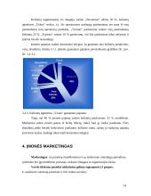 Praktikos ataskaita: kelionių agentūra UAB "Vistus" 14 puslapis