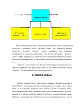 Praktikos ataskaita: kelionių agentūra UAB "Vistus" 7 puslapis