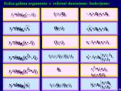 Logaritminė funkcija 12 puslapis
