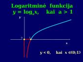 Logaritminė funkcija 16 puslapis