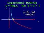Logaritminė funkcija 18 puslapis