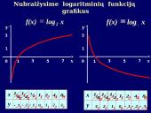 Logaritminė funkcija 9 puslapis