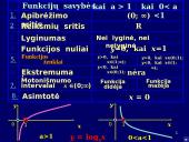 Logaritminė funkcija 10 puslapis