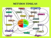 Organizmas ir aplinka Žemėje 4 puslapis