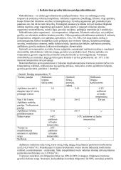 70 vietų karvidės optimalaus mikroklimato formavimo sistema 2 puslapis